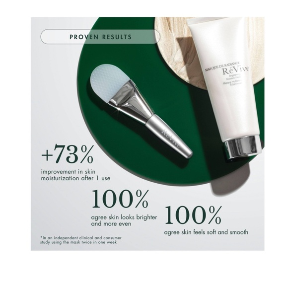 NWT in plastic wrap ReVive brightening moisture mask 75g 2.5 oz Full Size $150 - Picture 2 of 2